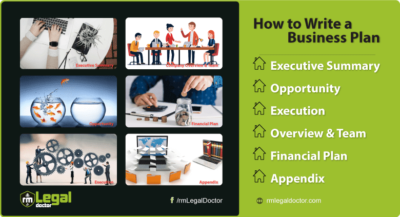 How to Write a Business Plan